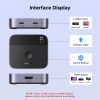 UGREEN USB-C kapcsoló 2 bemenet / 1 kimenet AW502