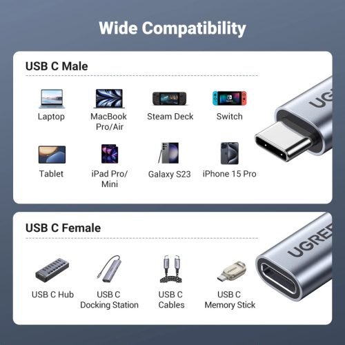 UGREEN USB-C apa - anya Gen2 5A fonott kábel 0.5 m fekete US372