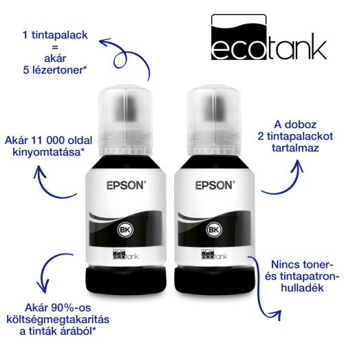 Epson EcoTank M2170 mono tintasugaras multifunkciós nyomtató