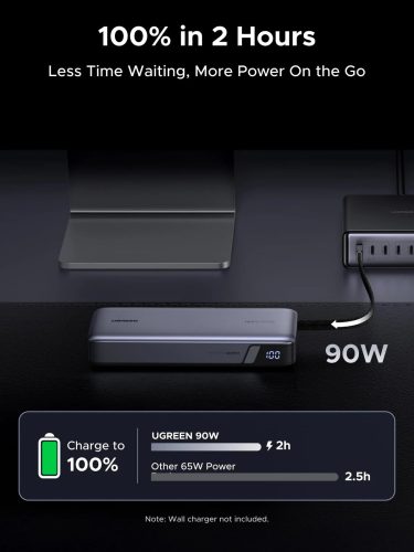 UGREEN 25000mAh kétirányú gyorstöltés powerbank PB552
