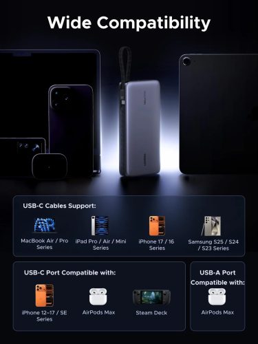 UGREEN 25000mAh kétirányú gyorstöltés powerbank PB552