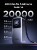 UGREEN 20000mAh kétirányú gyorstöltés powerbank PB723
