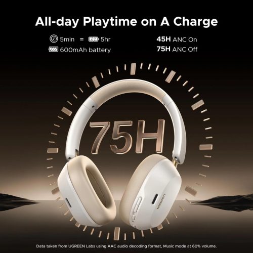 UGREEN HiTune Max5c hibrid aktív zajszűréssel fejhallgató fehér HP203