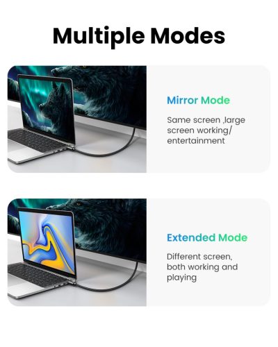 UGREEN 4K HDMI kábel 10 m HD119