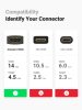UGREEN HDMI anya - anya adapter fekete 20107