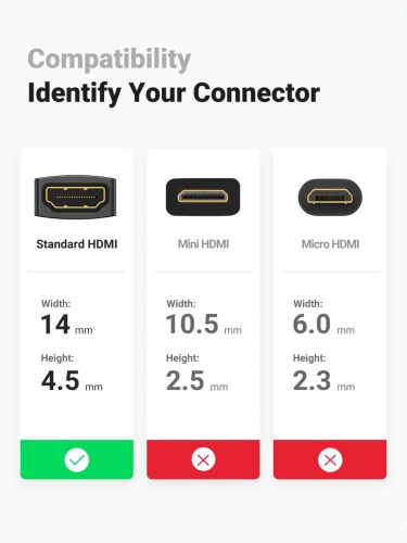 UGREEN HDMI anya - anya adapter fekete 20107