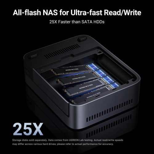 UGREEN DXP480T Plus NAS