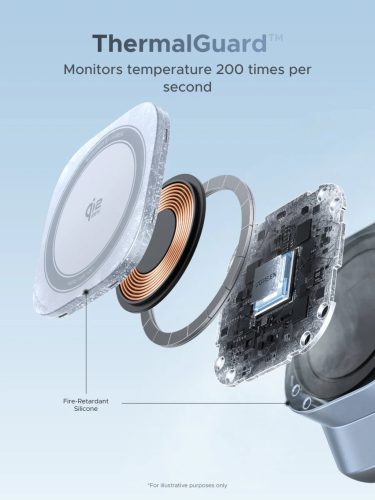 UGREEN 3 in 1 mágneses vezeték nélküli töltő EU W711