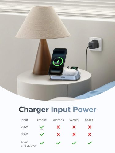 UGREEN 3 in 1 mágneses vezeték nélküli töltő EU W711