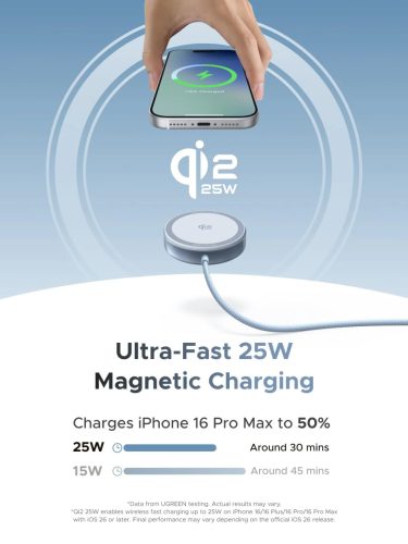 UGREEN 25W mágneses vezeték nélküli töltő W753