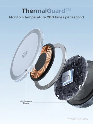 UGREEN 25W mágneses vezeték nélküli töltő W753