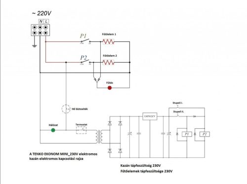 TENKO Mini Ekonom 220V 3 kW elektromos kazán