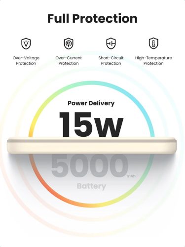 UGREEN 5000mAh mágneses vezeték nélküli powerbank bézs PB560