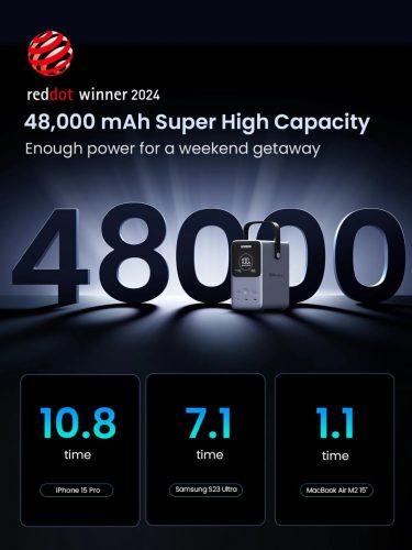 UGREEN 48000mAh 300W gyorstöltés powerbank PB770