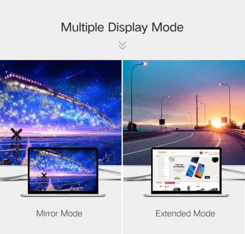 UGREEN USB-C - HDMI kábel apa - apa ABS ház 1.5 m fehér MM121