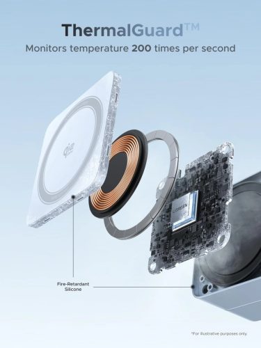 UGREEN 2 in 1 mágneses vezeték nélküli töltő W752