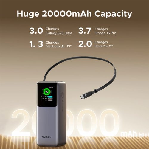 UGREEN 20000mAh kétirányú gyorstöltés powerbank PB726