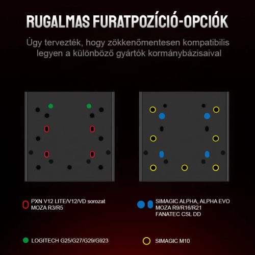 PXN Z9 kormánybázis tartókonzol
