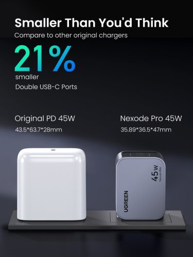 UGREEN Nexode Pro 45W két USB-C GaN gyorstöltő EU X707