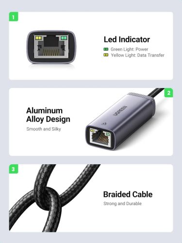 UGREEN USB-C Gigabit Ethernet adapter CM483