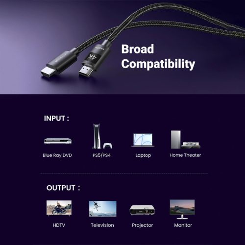 UGREEN 4K HDMI kábel apa - apa fonott 2 m HD119