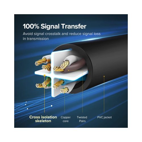 UGREEN Cat 6 U/UTP LAN kábel 2 m fekete NW102