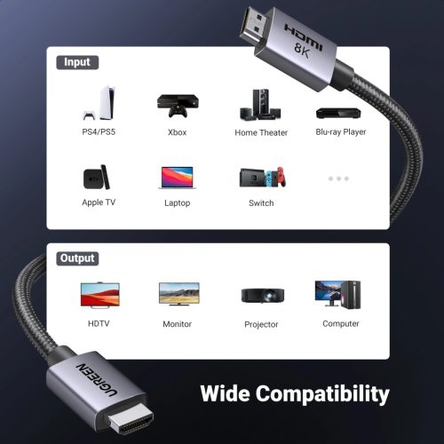 UGREEN HDMI 8K kábel 2m HD171