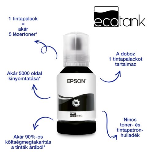 Epson EcoTank M1100 mono tintasugaras egyfunkciós nyomtató