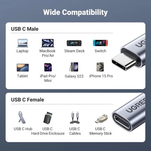 UGREEN USB-C apa - USB-C anya Gen 2 hosszabbító kábel 1 m Space szürke US372