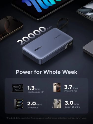 UGREEN 20000mAh kétirányú gyorstöltés powerbank PB551