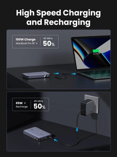 UGREEN 20000mAh kétirányú gyorstöltés powerbank PB720