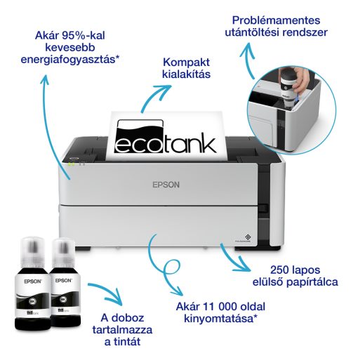 Epson EcoTank M1170 mono tintasugaras egyfunkciós nyomtató