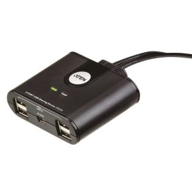 ATEN USB Periféria Elosztó 2PC 4Eszköz US224