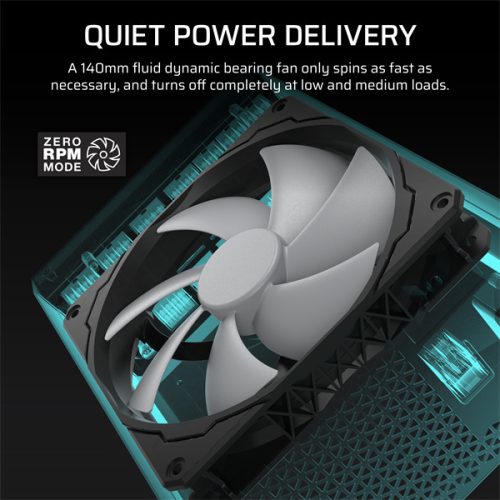 CORSAIR Tápegység Moduláris, HXi series 2025, HX1200i, 1200W, 14cm, ATX 3.1, PCIe 5.1, BOX, 80+ Platinum