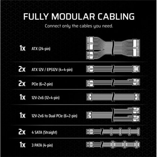 CORSAIR Tápegység Moduláris, RM750x, 750W, ATX 3.1, PCIe 5.1, 14cm, Cybenetics Gold