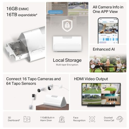 TP-LINK Smart IoT HUB Wi-Fi-s +1xWAN(100Mbps) + 1xHDMI + 1xUSB + 1xUSB-C, TAPO H500