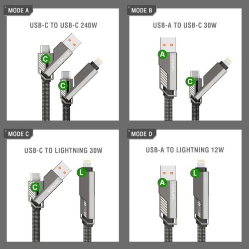 4smarts ComboCord USB-C / USB-C / USB-A töltő és adatkábel, 240W, 1,5m, kulcstartó kábellel, szürke