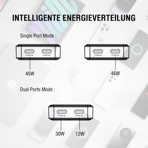 4smarts FlatPlug Slim Dual USB-C hálózati adapter, 65W GaN, fehér
