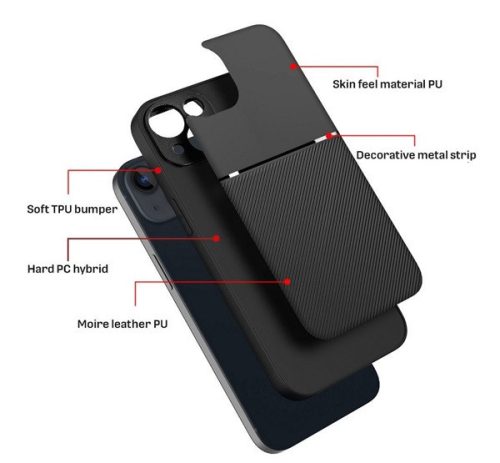 Forcell Noble hátlap tok, Samsung Galaxy A13 5G, fekete