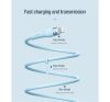 Nillkin Flowspeed USB-C / Lightning  szilikon kábel, 27W, 1,2m, kék