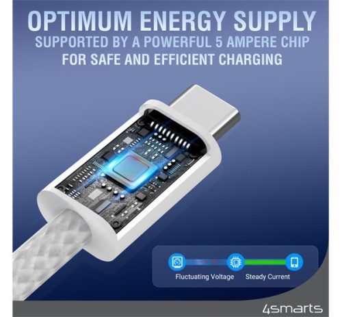 4smarts RollUp USB / USB-C mágnesesen feltekerhető töltő- és adatkábel, 1.5m, fehér