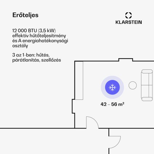 Iceblock 12000 BTU 